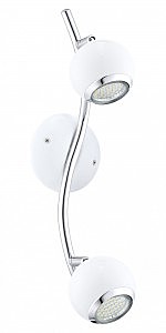 BIMEDA 31002