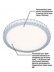 Светильник потолочный Led Lamps Rgb LED LAMPS 81234