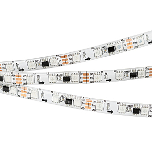 LED лента SPI герметичная 026366(1)