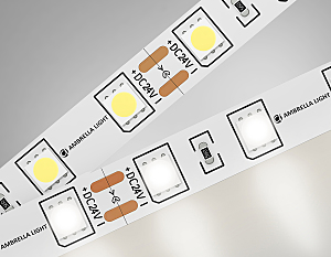 LED лента LED Strip 24V GS4002