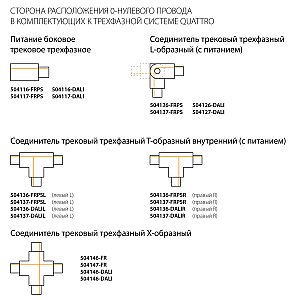 Питание боковое встраиваемое к треку 5030xx-DALI Quattro/DALI/ Lightstar 503116-R-DALI