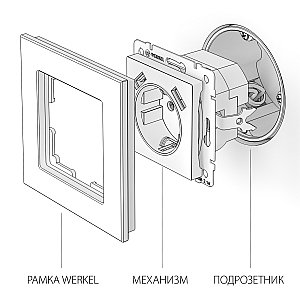 Розетка Werkel W1171508/ Розетка с заземлением, шторками и USBх2 (черный матовый)